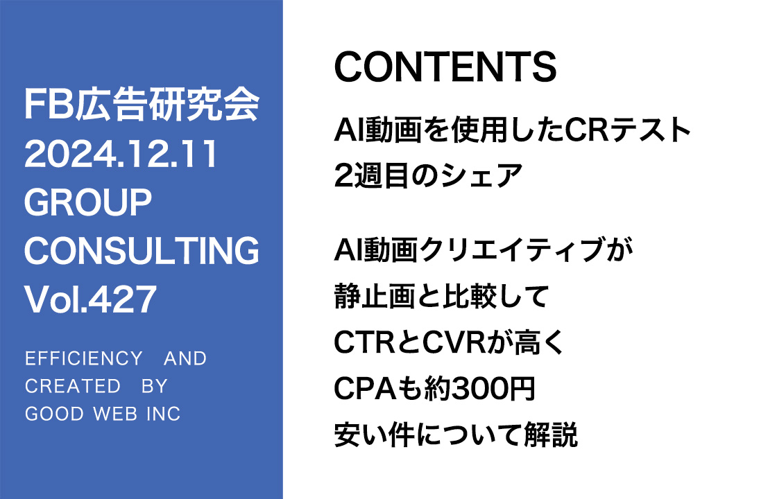 第427回 AI動画クリエイティブが静止画と比較してCTRとCVRが高く、CPAも約300円安い件について解説